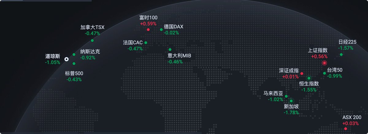 拖拉机 tweet media