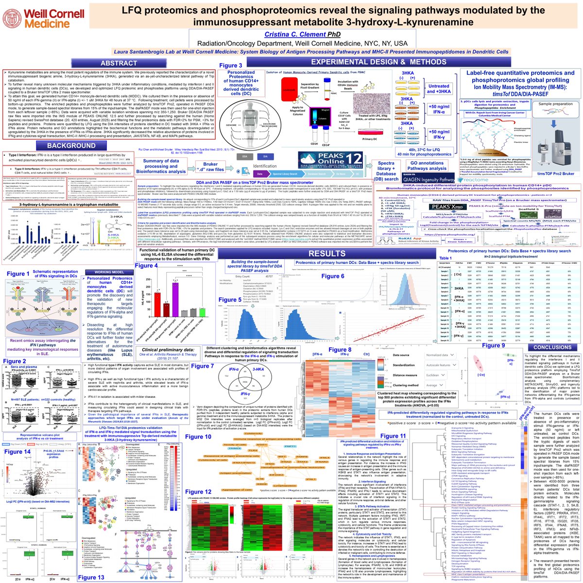 Cristina C. Clement MS PhD tweet media