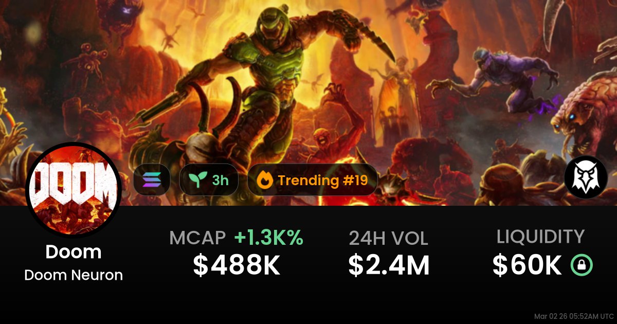 DrChains1's tweet photo. 𝗠𝗢𝗠𝗘𝗡𝗧𝗨𝗠 𝗔𝗟𝗘𝗥𝗧: $Doom
𝗡𝗮𝗿𝗿𝗮𝘁𝗶𝘃𝗲:
Doom Neuron（Doom）源于adifyl的推文，灵感来自经典游戏《毁灭战士》，且与Sean在GitHub上开发的“人类脑细胞玩《毁灭战士》”的项目相关。代币标志展示了游戏中的恶魔和玩家角色以体现末日美学，并将游戏元素与神经科学相结合。
Doom Neuron (Doom) originated from a tweet by adifyl, was inspired by the classic game *Doom*, and is related to the project "Human Brain Cells Playing Doom" developed by Sean on GitHub. The token logo features demons and the player character from the game to embody the doomsday aesthetic, combining game elements with neuroscience.
𝗦𝗺𝗮𝗿𝘁 𝗠𝗼𝗻𝗲𝘆 𝗔𝗰𝘁𝗶𝗼𝗻:
KOL Buyers: 31
TG Channel & KOL Calls: 11

$Doom is capturing the market's imagination by brilliantly fusing the legendary *Doom* gaming legacy with the frontiers of neuroscience. This unique narrative, backed by a surge of Smart Money and significant KOL interest, positions it as a high-momentum project with a powerful community foundation. It’s where retro culture meets future tech—a truly electrifying combination!

$Doom 成功地将《毁灭战士》的经典游戏情怀与前沿神经科学完美融合，创造出了极具吸引力的独特叙事。凭借多位 KOL 的强势入场和密集的社区热度，该项目展现出了惊人的增长势头。这种复古文化与未来科技的碰撞，正释放出巨大的市场潜力，充满了无限可能！
AukyjhMSmN5VEGjQ9npeu6Eu9X21feL1qCbZSPeJpump
#meme #fomo #nfa #btc #sol #bsc