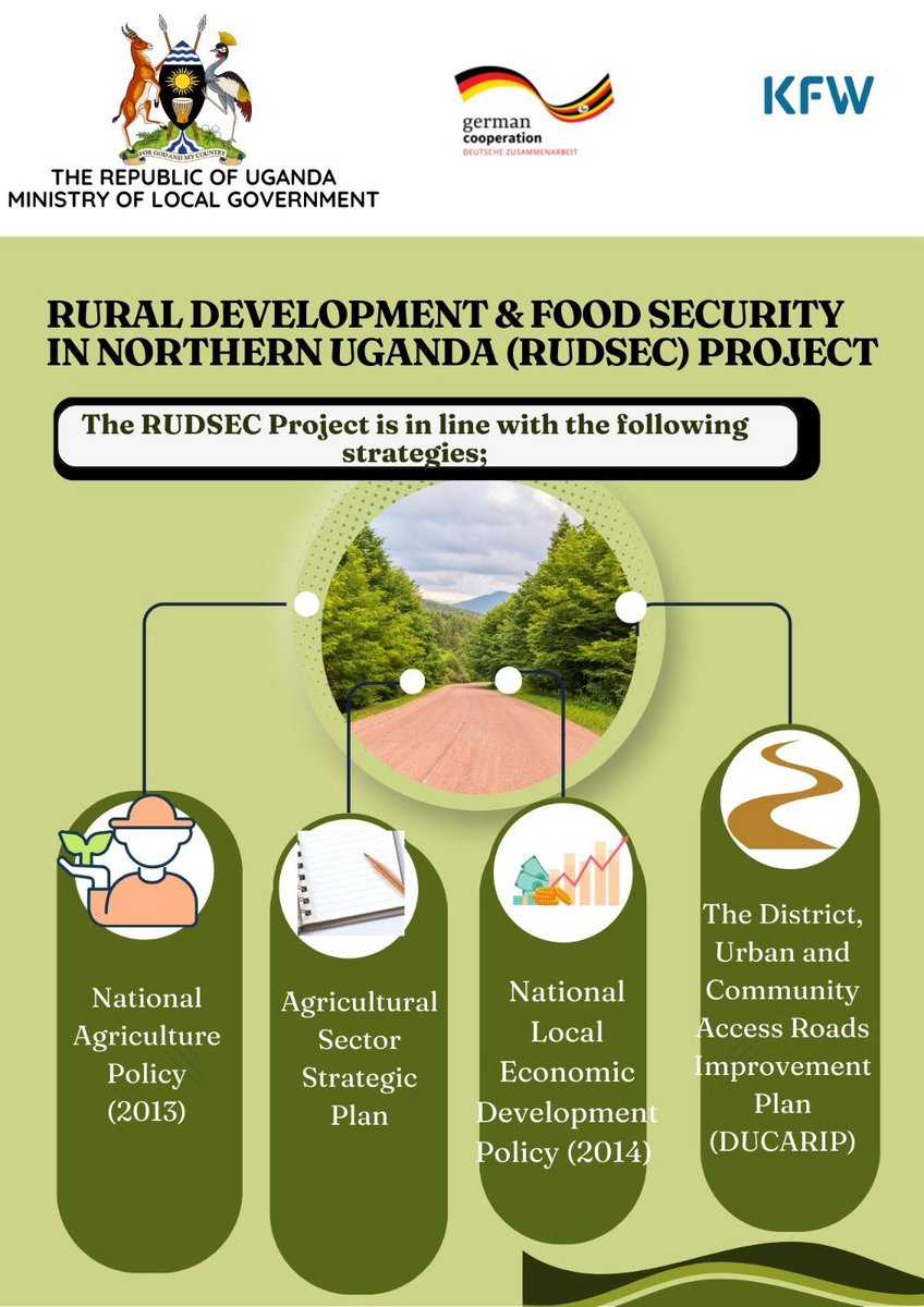 Rural Development and Food Security tweet media