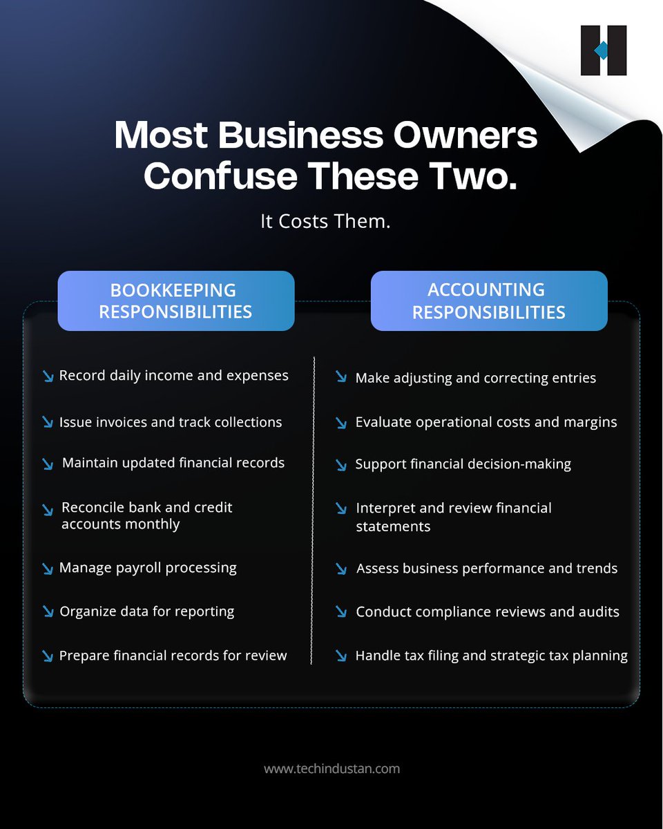 tecHindustan tweet media