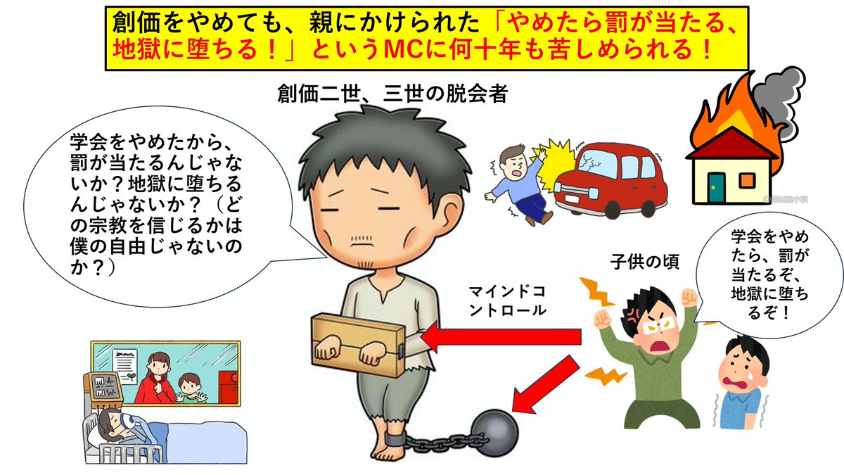 ゆは 創価学会被害者 洗脳ゾンビと戦う日々 tweet media