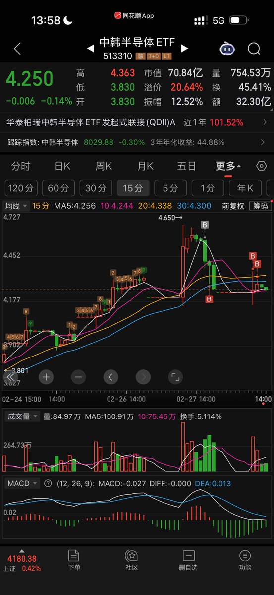开挂的金兔子☯️🍊 tweet media