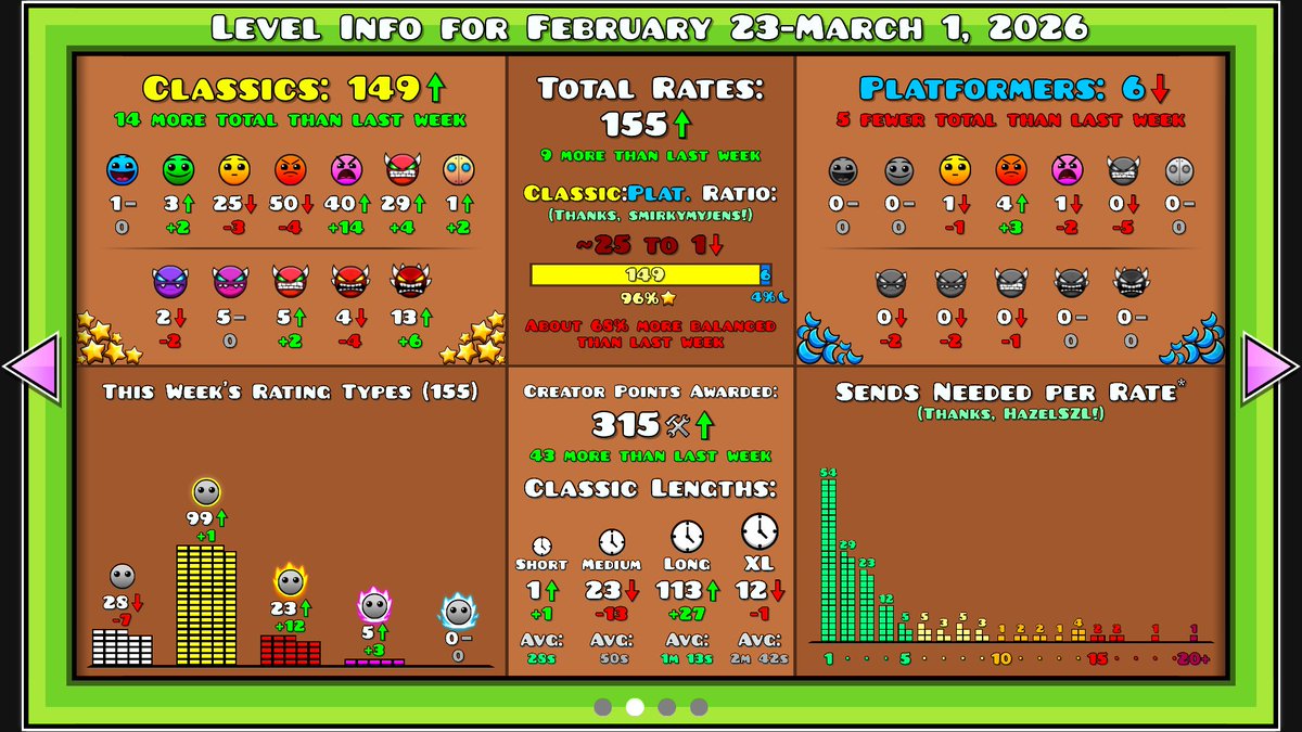 RealDJB ♡ tweet media