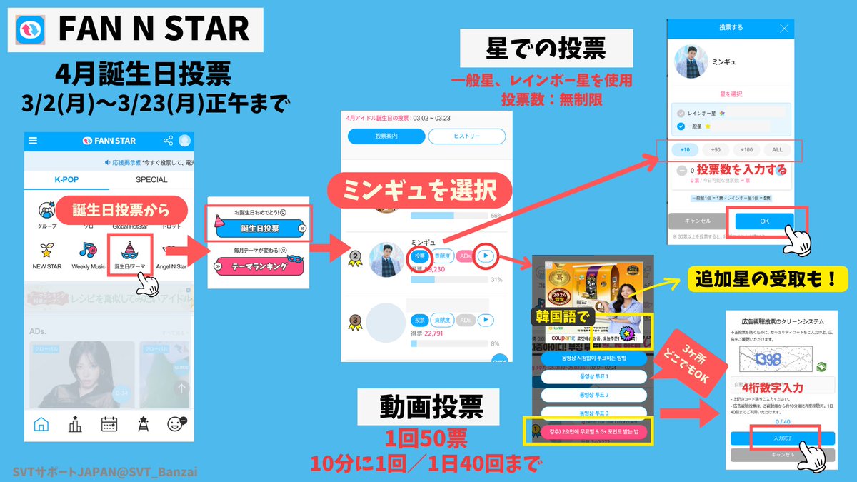 📢【FAN N STAR】 🗳4月誕生日投票 📅3/2(月)正午～3/23(月)正午まで