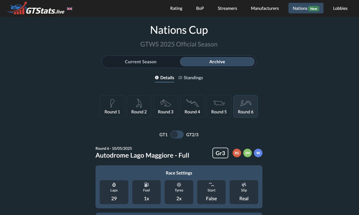 GTStats.Live tweet media