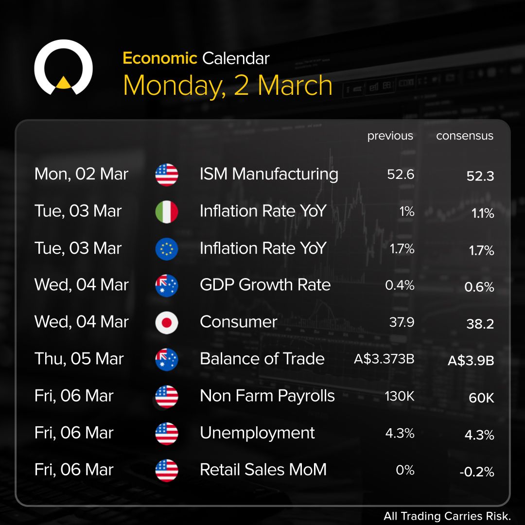InfinoxGlobal's tweet photo. High-impact economic events between 2026-03-02 and 2026-03-08.
#IX #INFINOX #TradingPower #TradeWithINFINOX #IamINFINOX #Trading #Investing #Stocks #Indices #Forex #MarketNews #EconomicEvents #Gold #Oil https://t.co/sZikUS2Oga