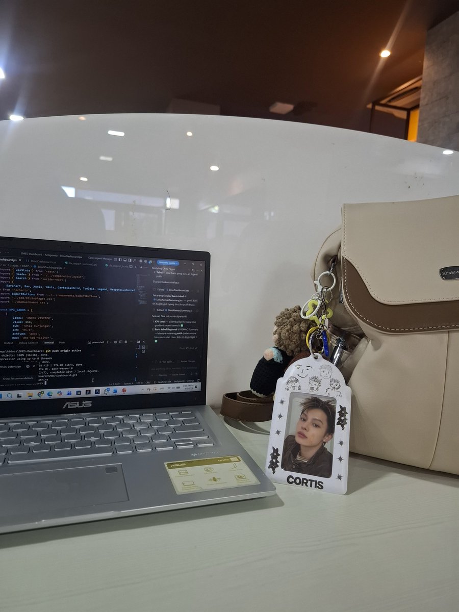 Aira`🍕 tweet media