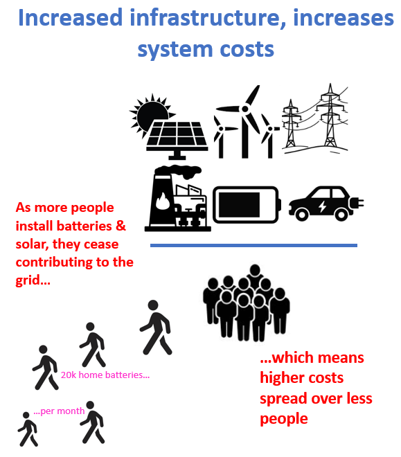 Sam Berridge tweet media