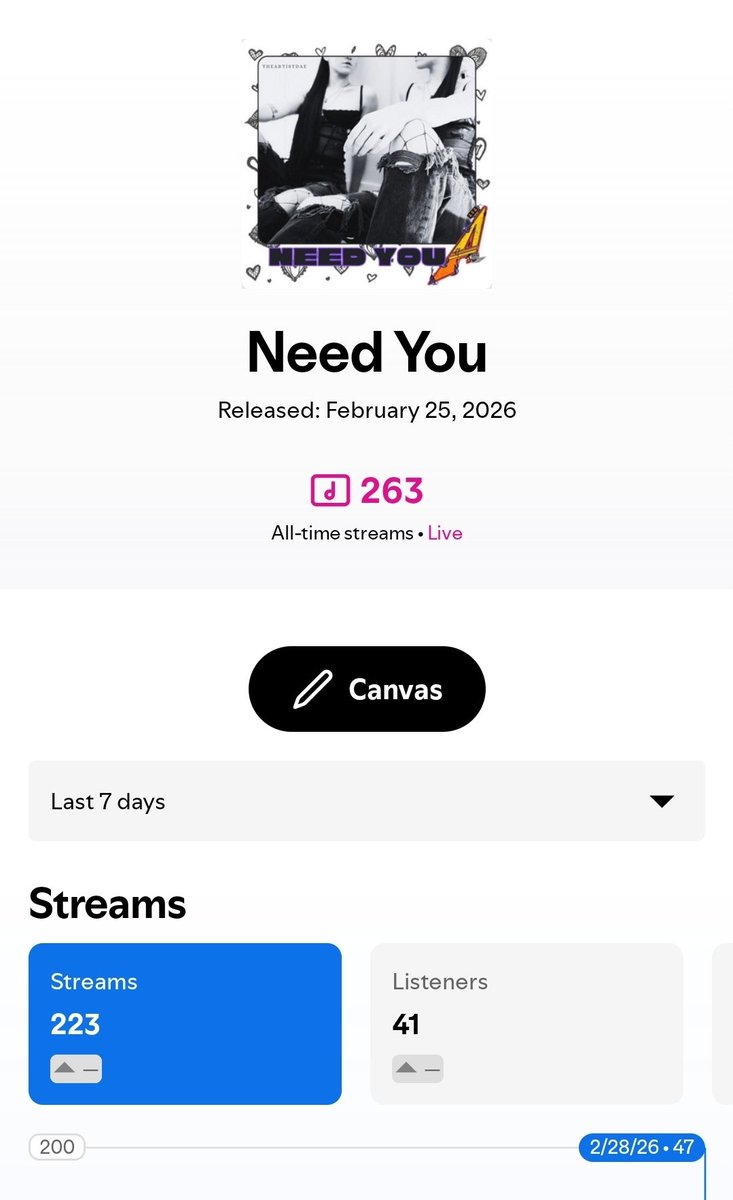 TheArtistDae tweet media