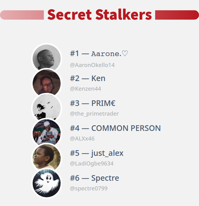 I just discovered who visited my Twitter profile!

⠀➡️ infinitetweet.me/secret-stalker