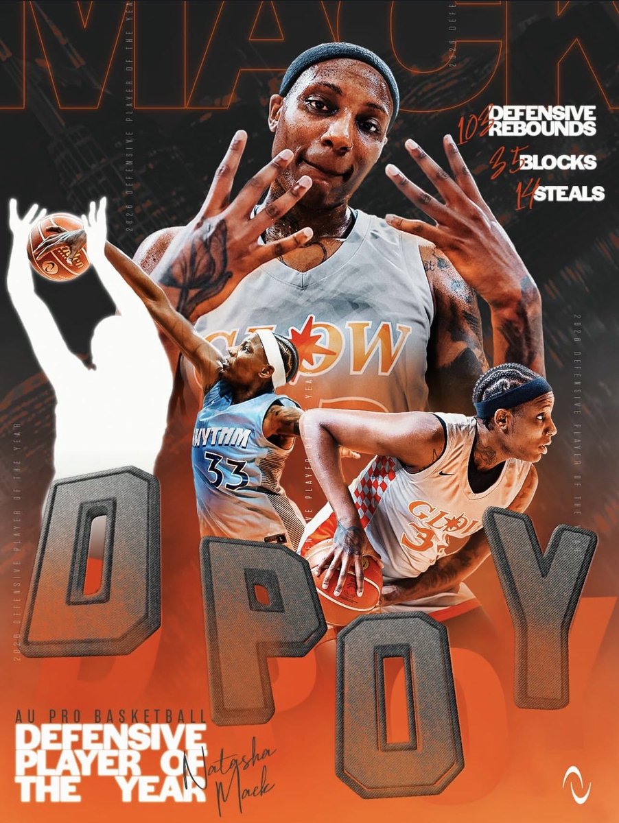 Lufkin Lady Pack Basketball tweet media