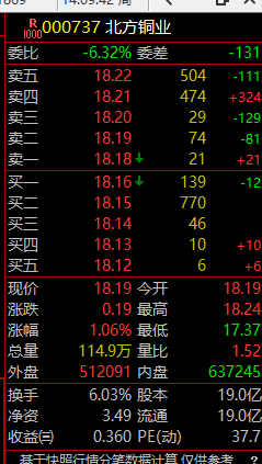 擒龙捉妖.泰戈👊🏻📈🐂 tweet media