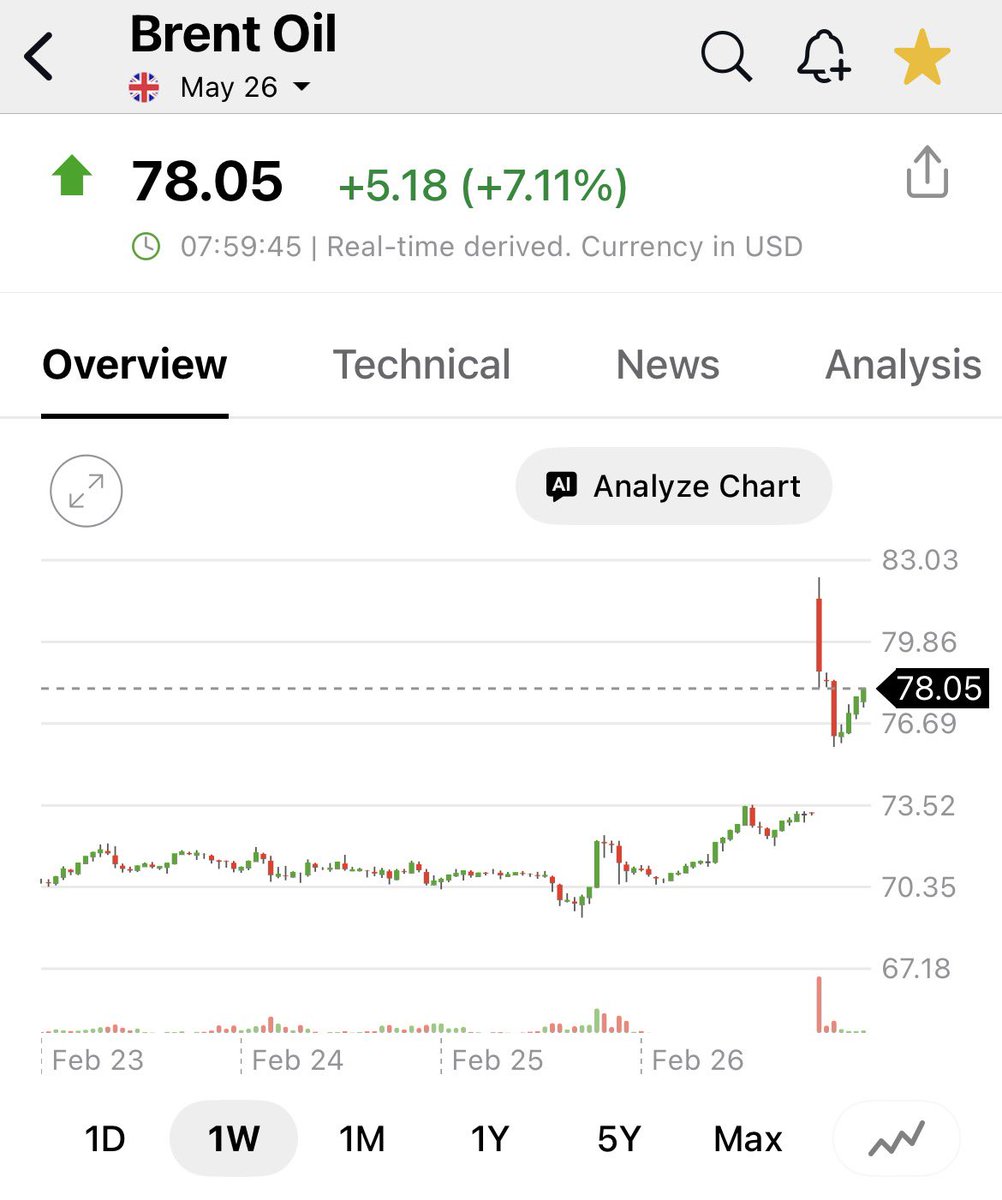 Joseph Starobinets tweet media