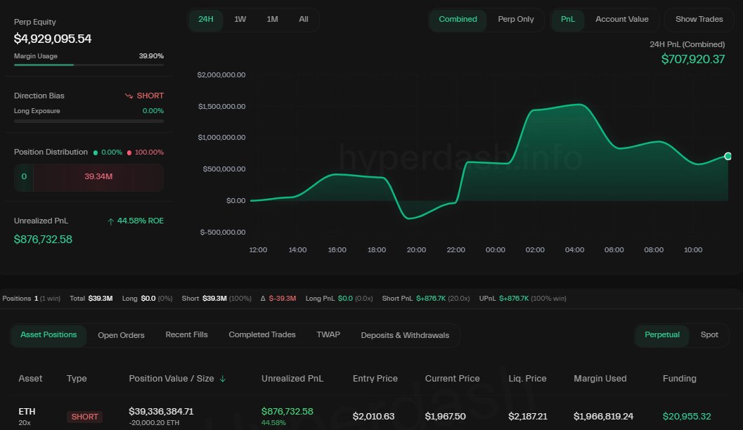Max Crypto tweet media