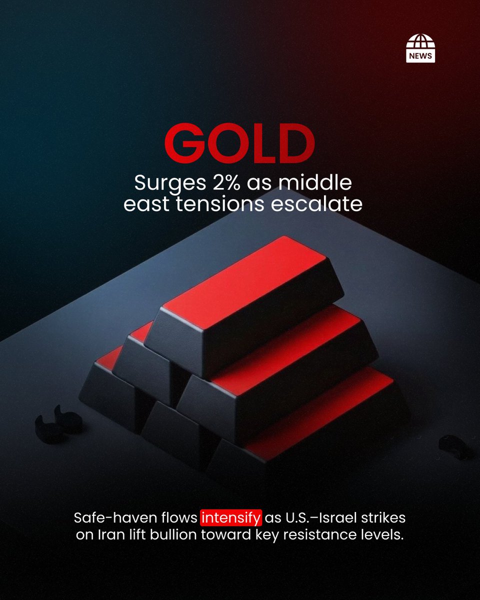 Hantec Markets Global tweet media