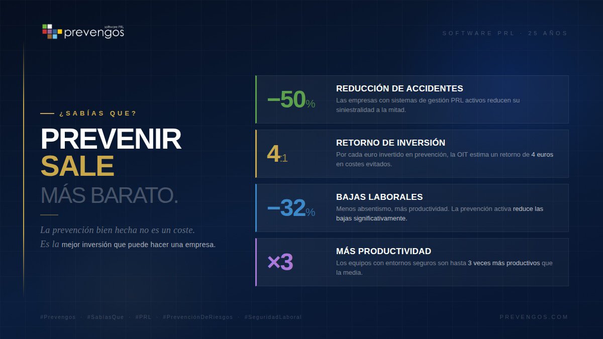 Prevengos | Software PRL tweet media