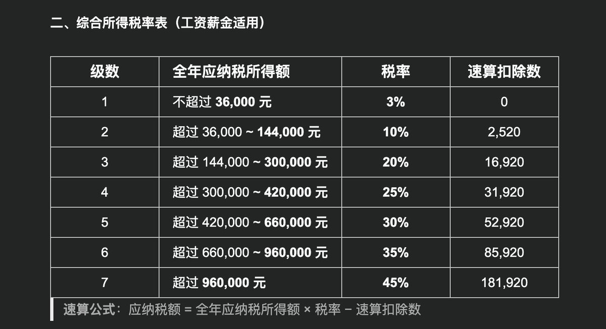 想法配图