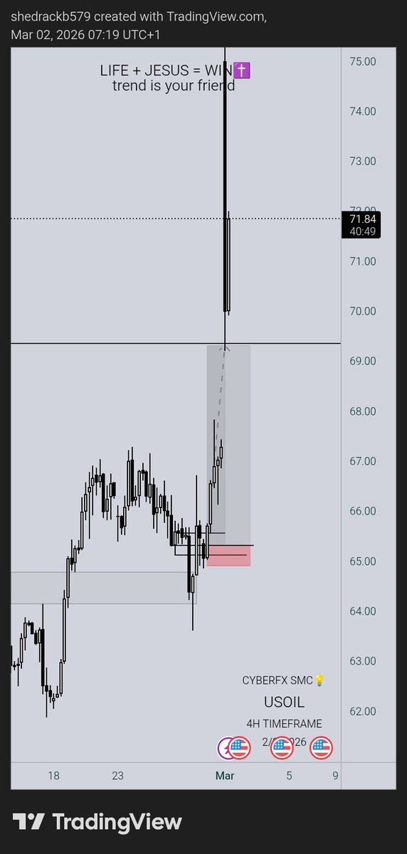 CYBER🫆✝️ tweet media