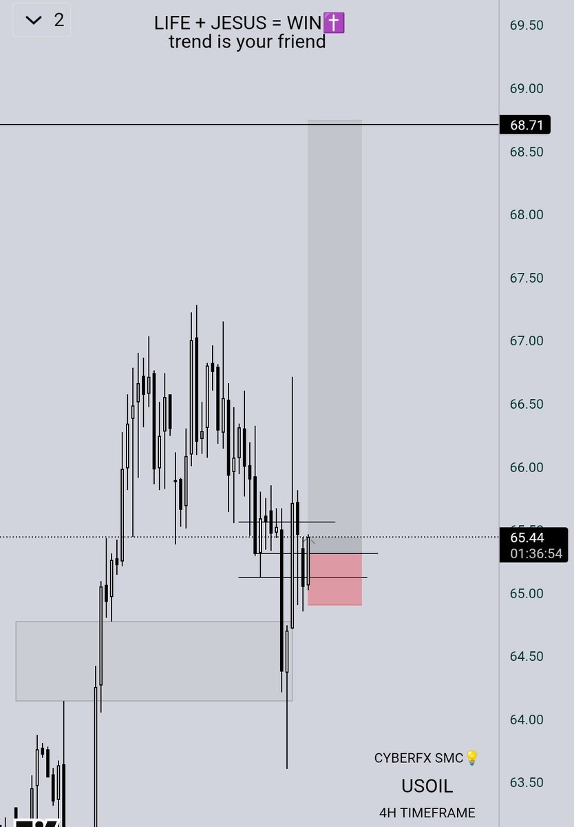 CYBER🫆✝️ tweet media