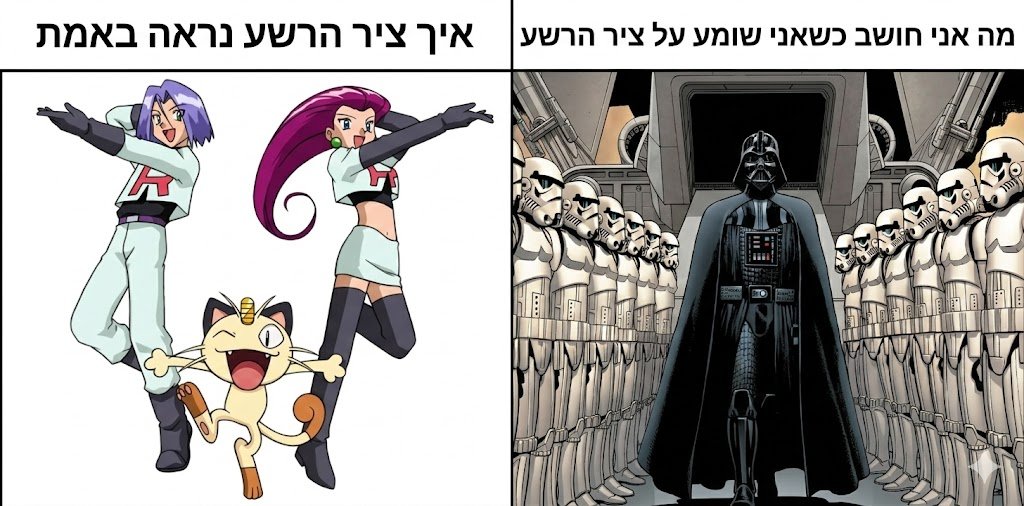 Khen Elazar (@khenelazar) on Twitter photo 