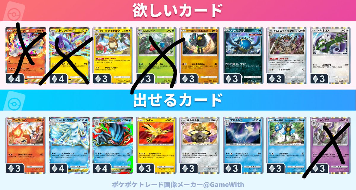 さるさる3 tweet media