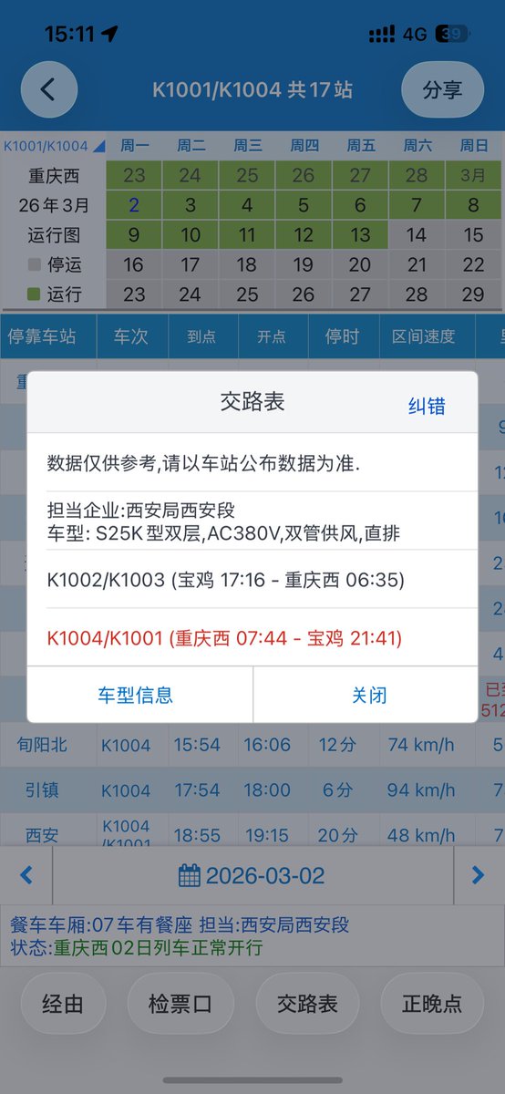 SS3_4342's tweet photo. @Ruvic_qbe @Ch112161 普段は祭日に運行する臨時列車、宝鶏-重庆往復のK1001/4番、中国鉄道の「12306」でその列車の切符を仮購入して、「卧铺車」の上下階番号の有無を見たら、すぐわかりますよ。「路路通」というアプリもうおすすめです。でも中国区のAppleIDに限り入手できますから、新規登録が必要です。 https://t.co/duJ1TQKu8s