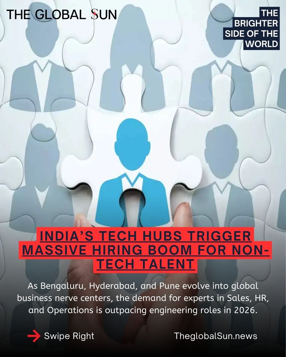 NewsGlobalSun's tweet photo. The 2026 job market is flipping the script. 💼🇮🇳
Bengaluru, Hyderabad, and Pune are seeing a massive hiring boom in NON-TECH roles. 
As AI handles the technical "heavy lifting," the demand for Sales, HR, and Operations experts is hitting an all-time high. 

#JobsIndia #TechHubs https://t.co/gJCwO7cmCN