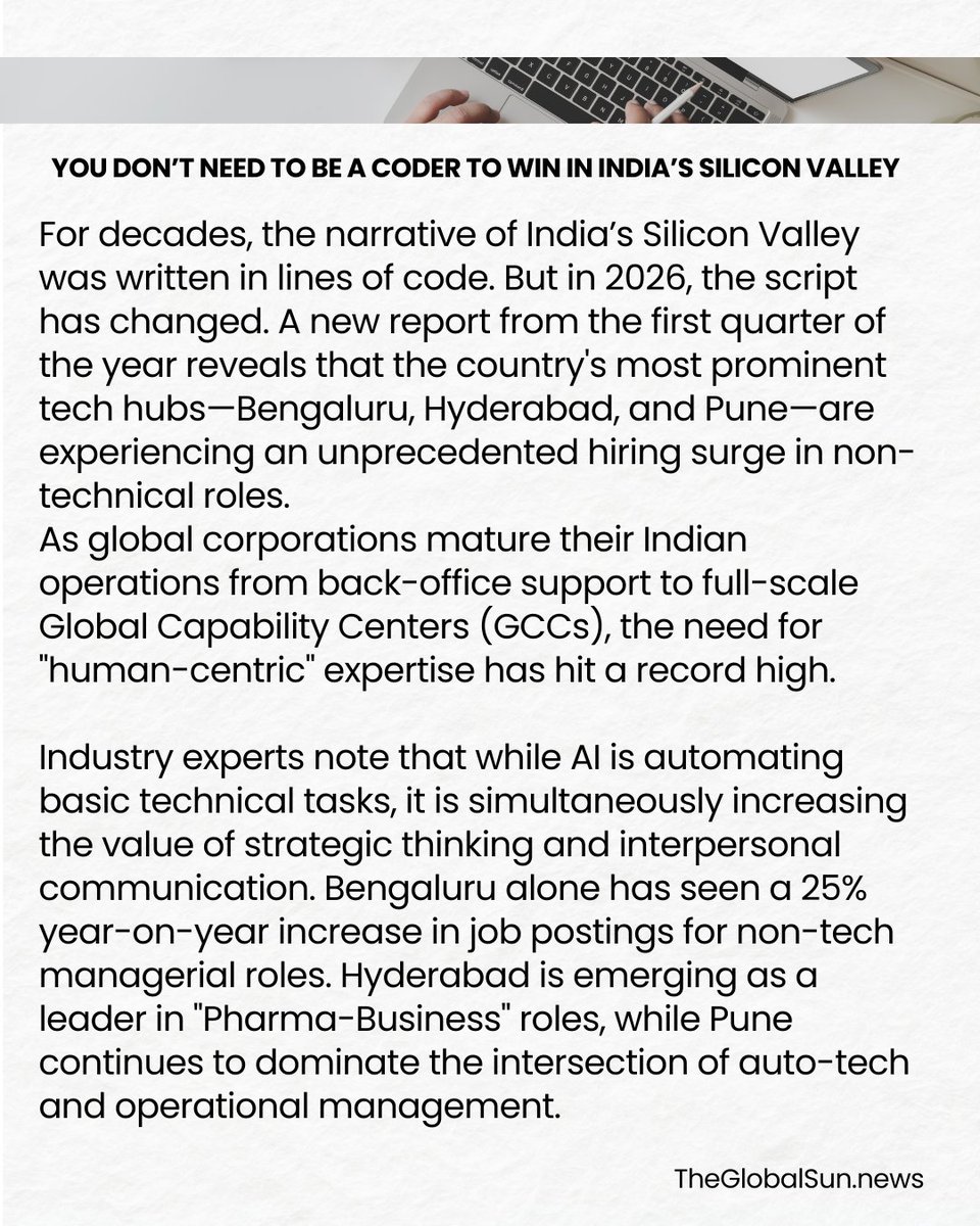 NewsGlobalSun's tweet photo. The 2026 job market is flipping the script. 💼🇮🇳
Bengaluru, Hyderabad, and Pune are seeing a massive hiring boom in NON-TECH roles. 
As AI handles the technical "heavy lifting," the demand for Sales, HR, and Operations experts is hitting an all-time high. 

#JobsIndia #TechHubs https://t.co/gJCwO7cmCN