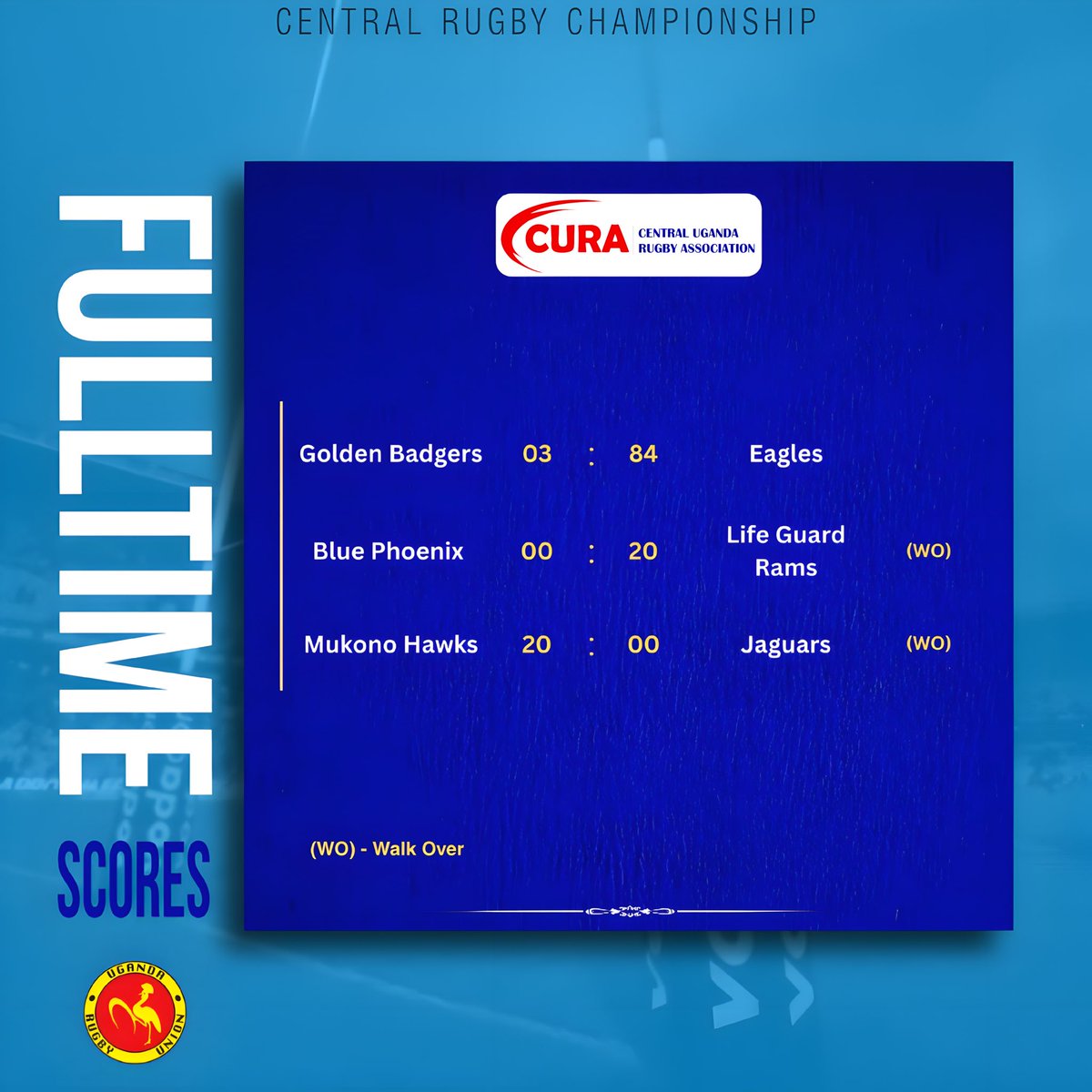 Central Uganda Rugby Association tweet media