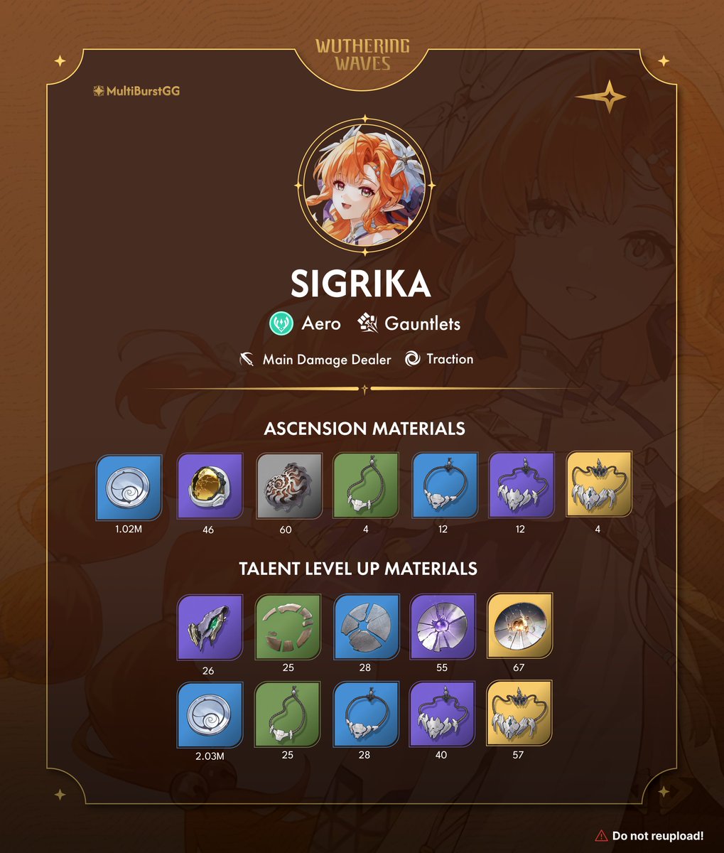 MultiBurstGG tweet media