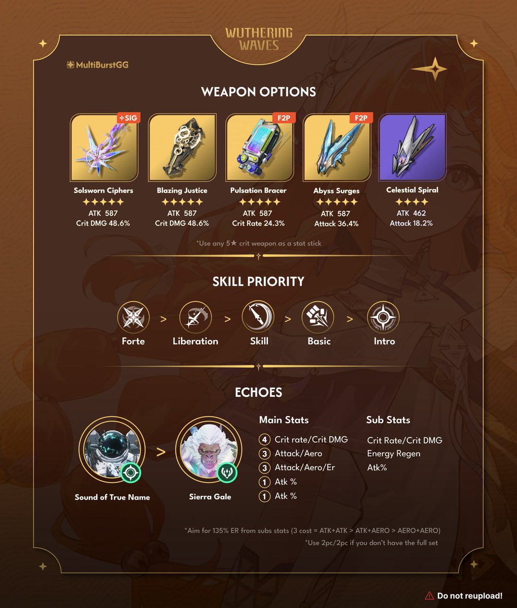 MultiBurstGG tweet media