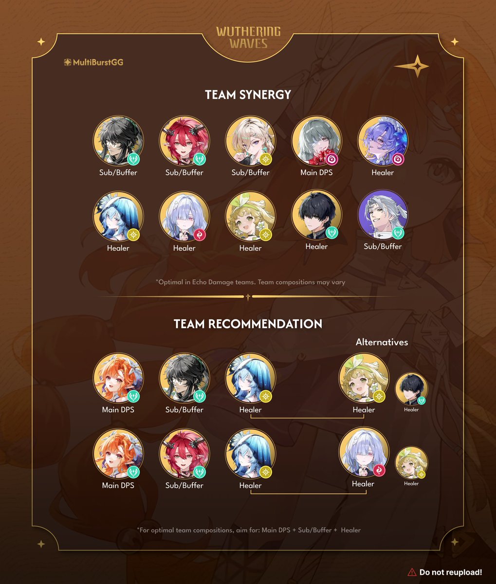 MultiBurstGG tweet media