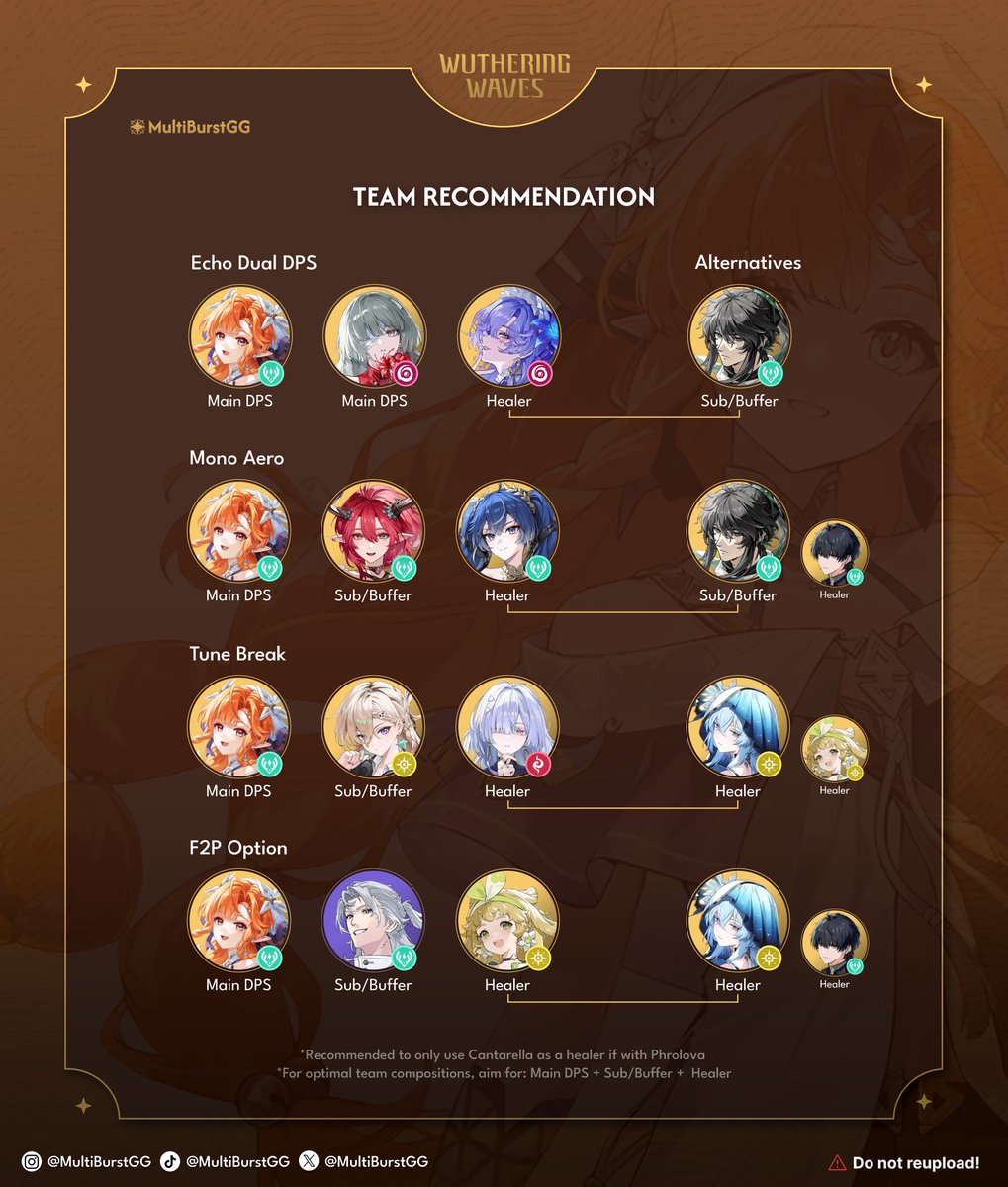 MultiBurstGG tweet media