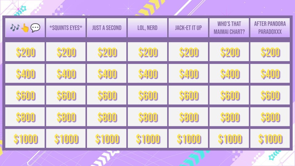 liaerille's tweet photo. I’ve also had the opportunity to host maimai jeopardy~ It was the greatest time thinking of the questions, seeing everyone locking in, and just having fun. 

Hopefully everyone had a /grandirresistible/ time like I did this year ! Thanks to everyone who joined  (,, .  ̫. ,,) https://t.co/PyjNzhF4pG