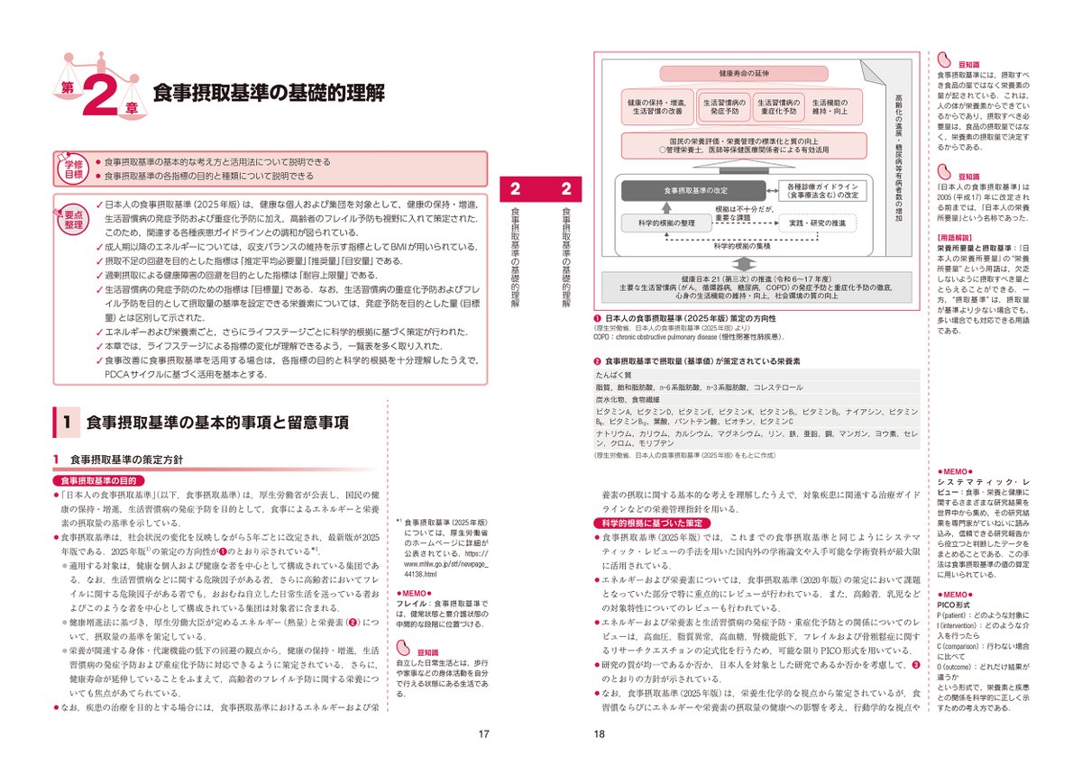 新刊紹介『応用栄養学 第2版＜Visual栄養学テキスト＞』。基礎の学びと