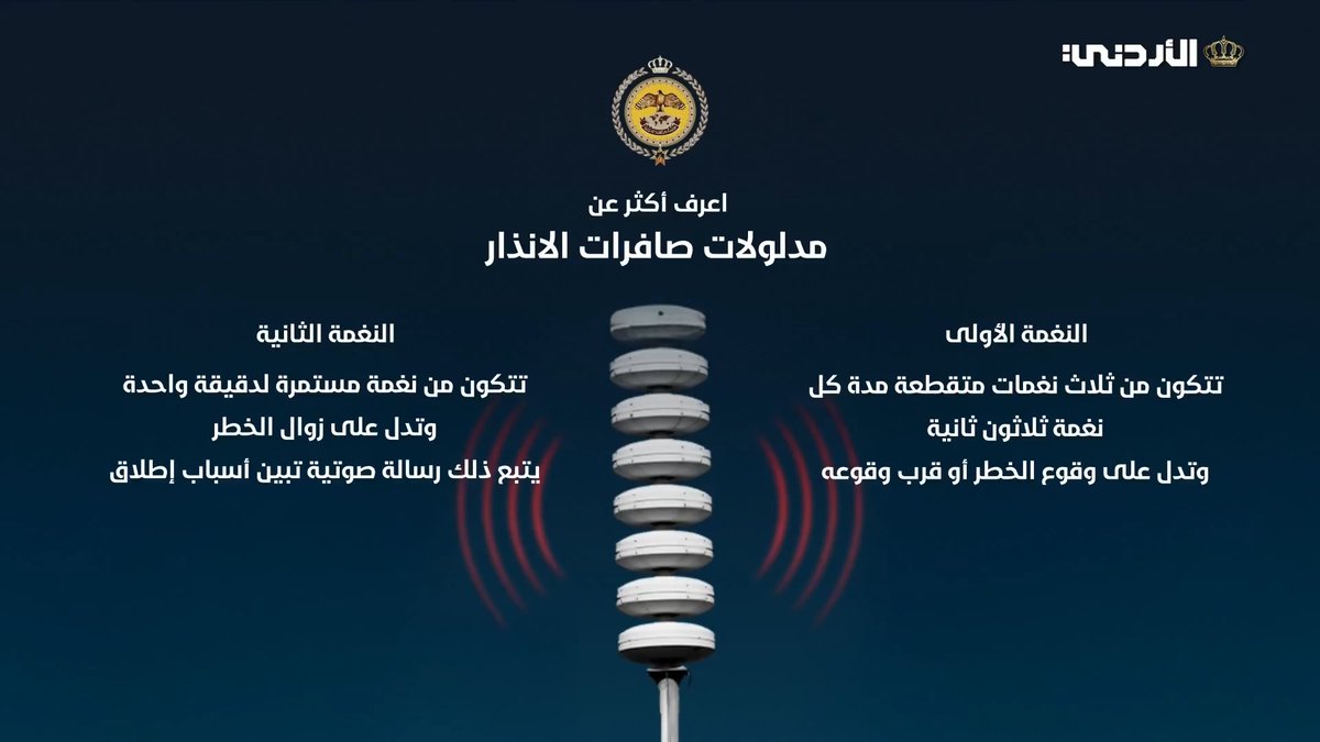 اعرف أكثر عن مدلولات صافرات الإنذار 