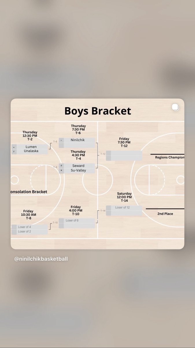 NinilchikBasketball tweet media