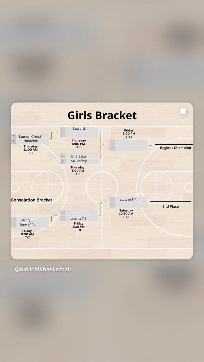 NinilchikBasketball tweet media