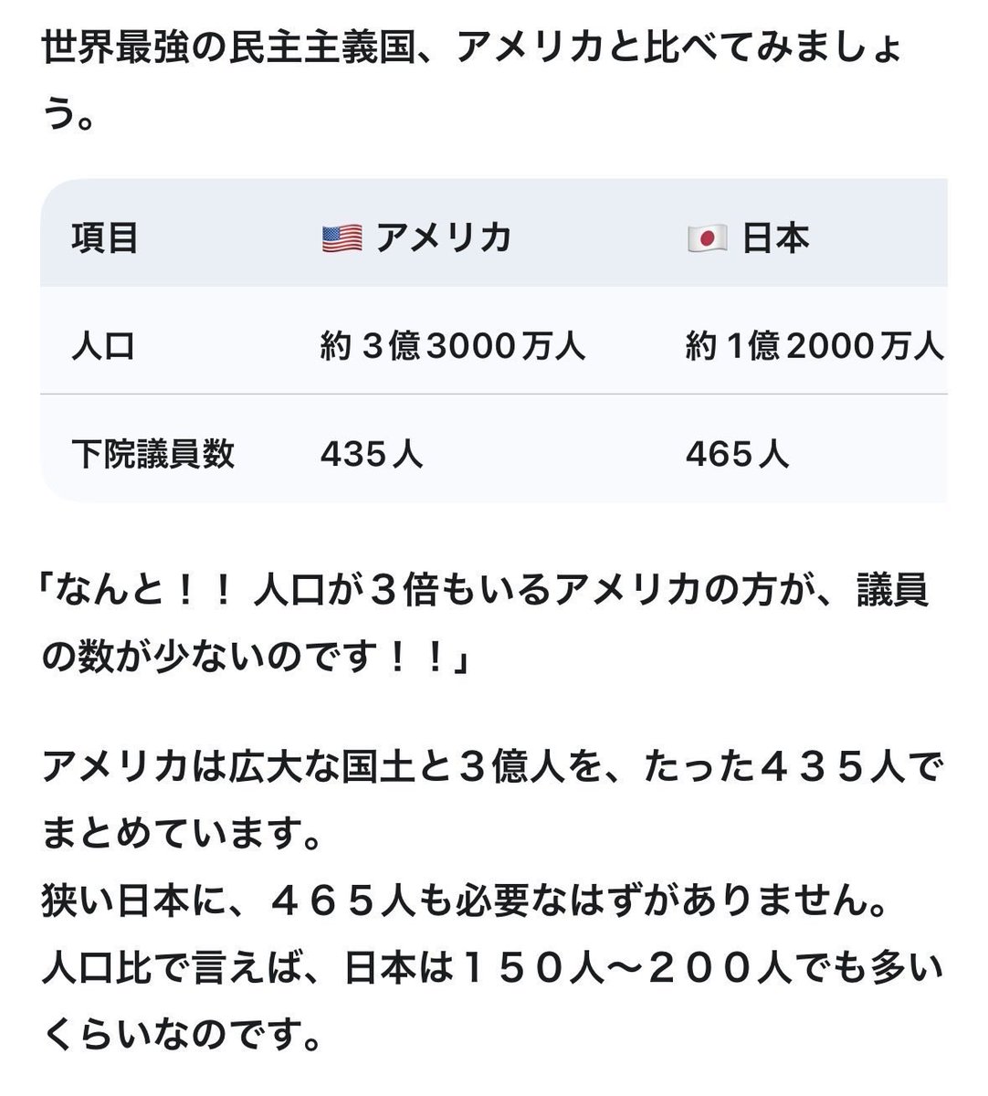 「節約しても貧困者には回らない」から定数削減に反対？ 意味不明な詭弁ですね。貧困者に直接回らなくとも、実務能力ゼロの議員に血税を垂れ流し続ける方がよほど国家への背信行為です。