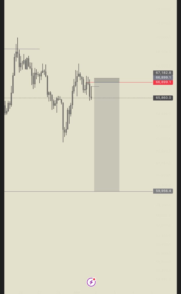 kesh pips 📈 (@KelzOphiciall) / Posts / X