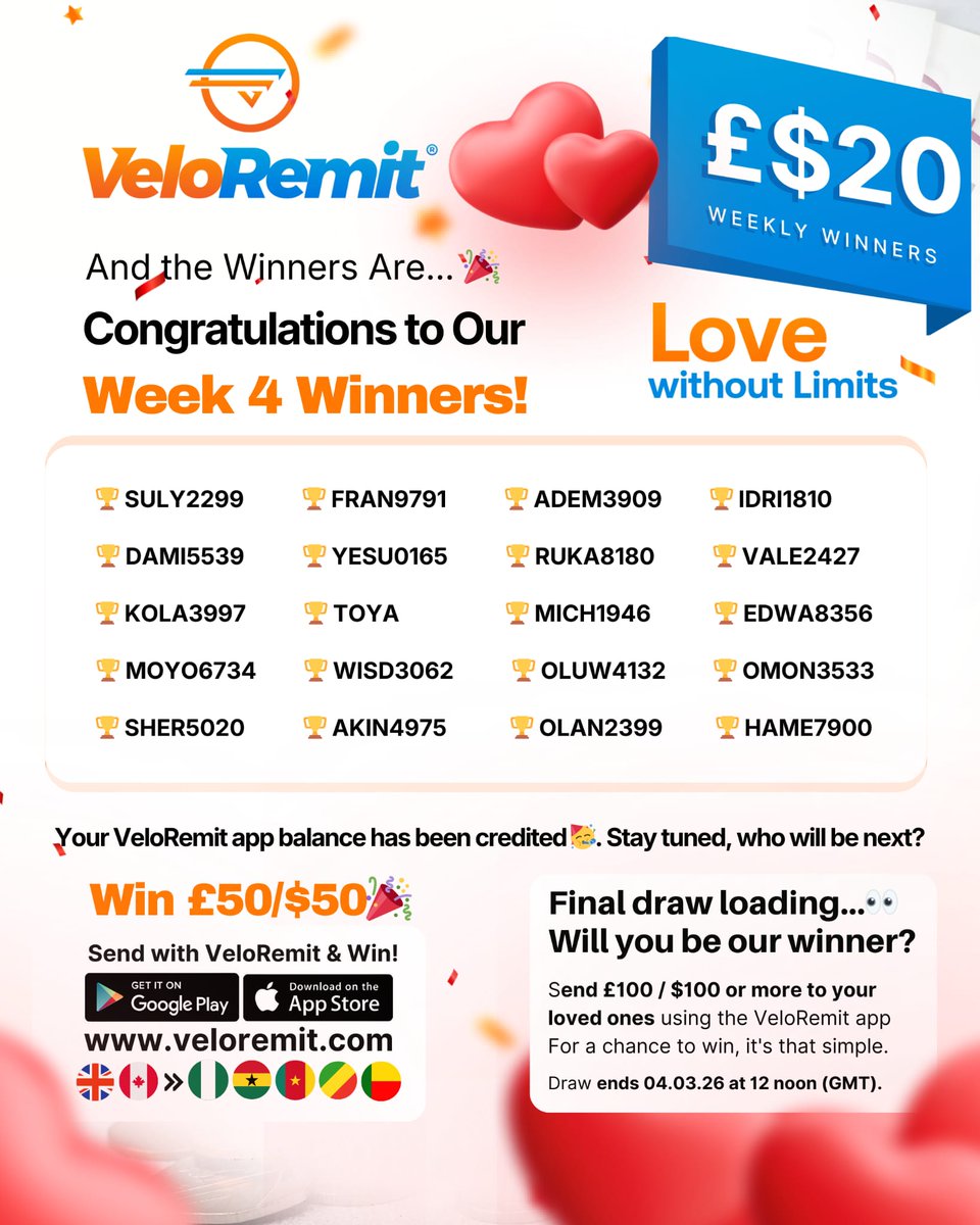 arojinle1's tweet photo. These are the @veloremit $20/£20 winners for last week. The price is even bigger as we have our anniversary draw this Saturday. 20 lucky winners will win £50/$50 each. 

To qualify,

1. You must be living in the UK or Canada
2. Download Veloremit from your app store
3. While registering, use my referral code AROJINLE 
4. Complete your KYC
5. Send at least £100 or $100 to your people in Nigeria, Ghana, Cameroon, Benin Republic or Togo.
6. You'll immediately get $10/£10 cashback
7. You will be qualified for the £50/$50 draw.

Easypeasy, lemon squeezy!