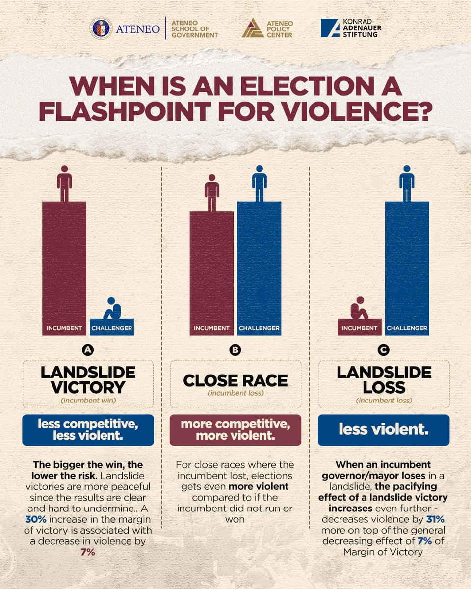 Ateneo School of Government tweet media