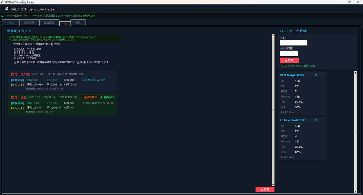 らぴす tweet media