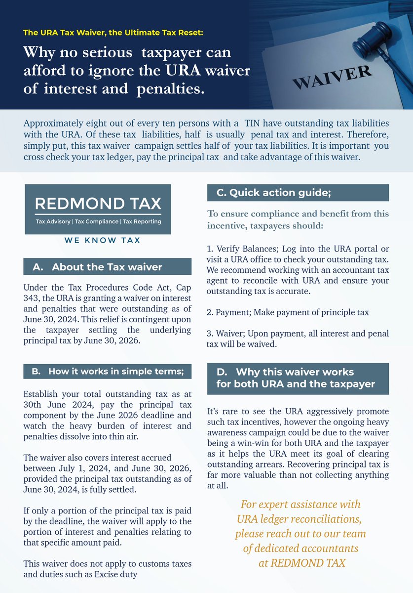 AlfredHabaasa's tweet photo. "Approximately eight out of every ten persons with a TIN have outstanding tax liabilities with the URA. Of these tax liabilities, half is usually penal tax and interest. Therefore, simply put, this tax waiver campaign settles half of your tax liabilities. It is important you cross check your tax ledger, pay the principal tax and take advantage of this waiver"
#UgandaTaxCompliance #UgandaTaxAdvisory