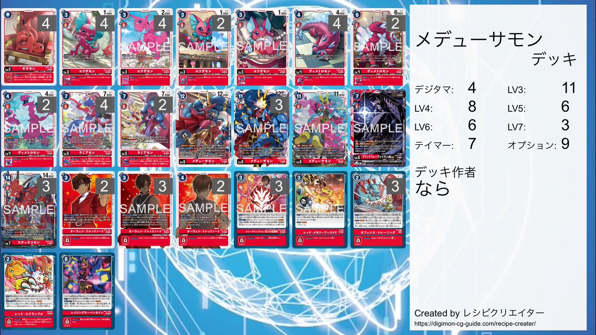 本日ご紹介させていただく #デジカ デッキは、ならさんのメデューサモンです🙌
ウッコモン(BT16)、サイバードラモン(BT21)、サイクロモン(BT24)が入ったりと構築が分かれるデッキの印象があります🧐
お写真撮らせていただきありがとうございました📸