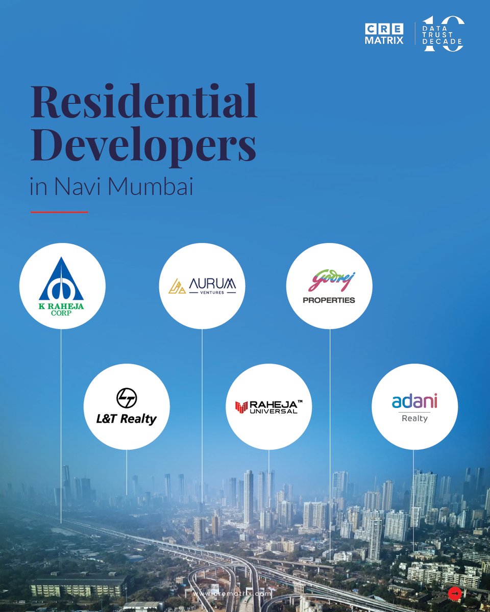 CreMatrix's tweet photo. Time is the new currency in Navi Mumbai.
Improved suburban connectivity is redefining residential demand patterns.
Tap here to download the full report:
https://t.co/CsdS9g8mX1
#NaviMumbai #ResidentialRealEstate #BiggerHomes #HousingTrends #RealEstateData https://t.co/6RvPC3JxCK