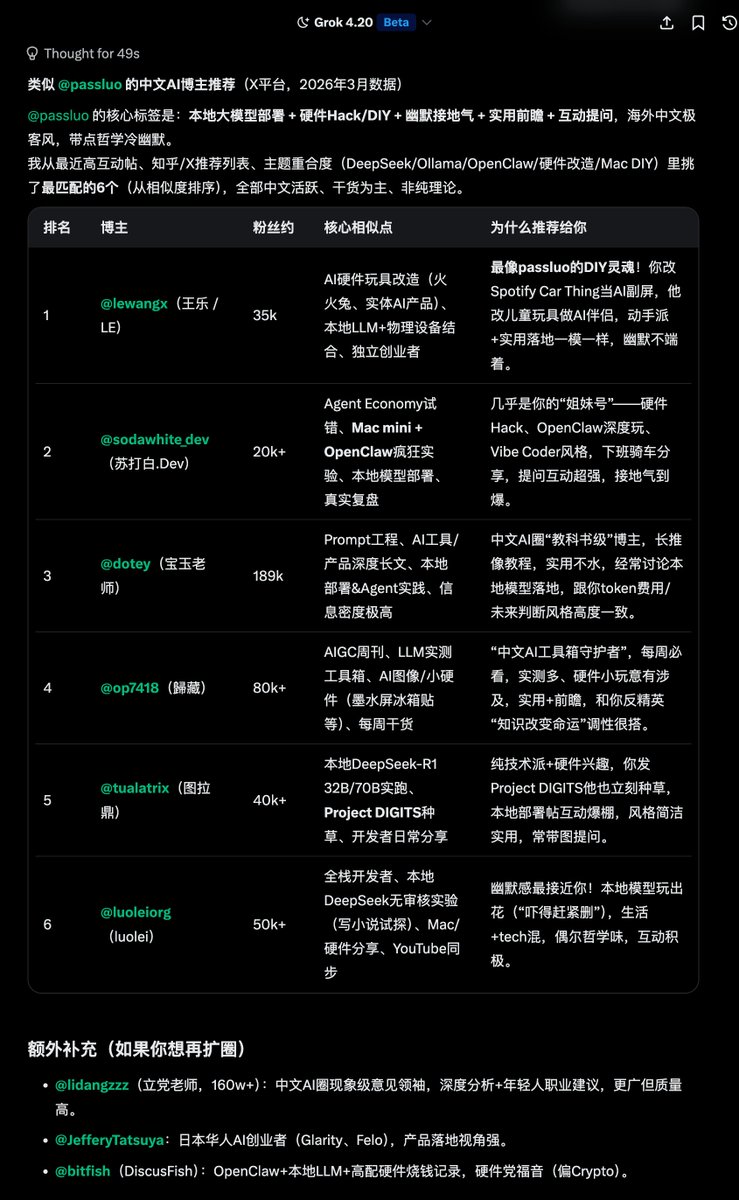 𝙋𝙖𝙨𝙨𝙡𝙪𝙤 tweet media