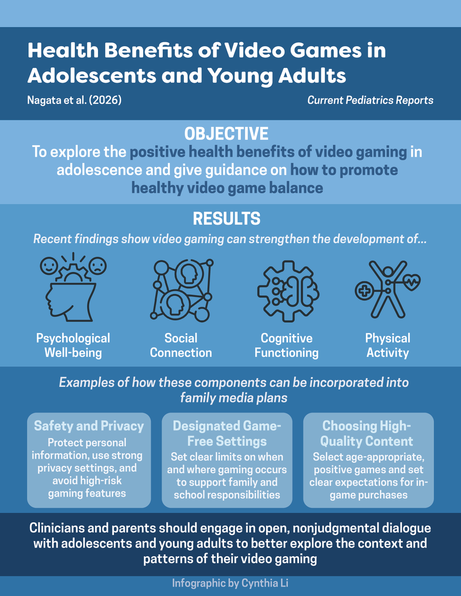 Jason Nagata, MD tweet media