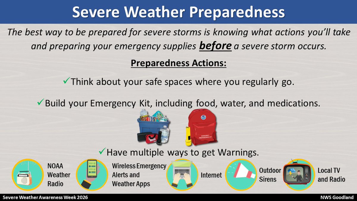 NWS Goodland tweet media